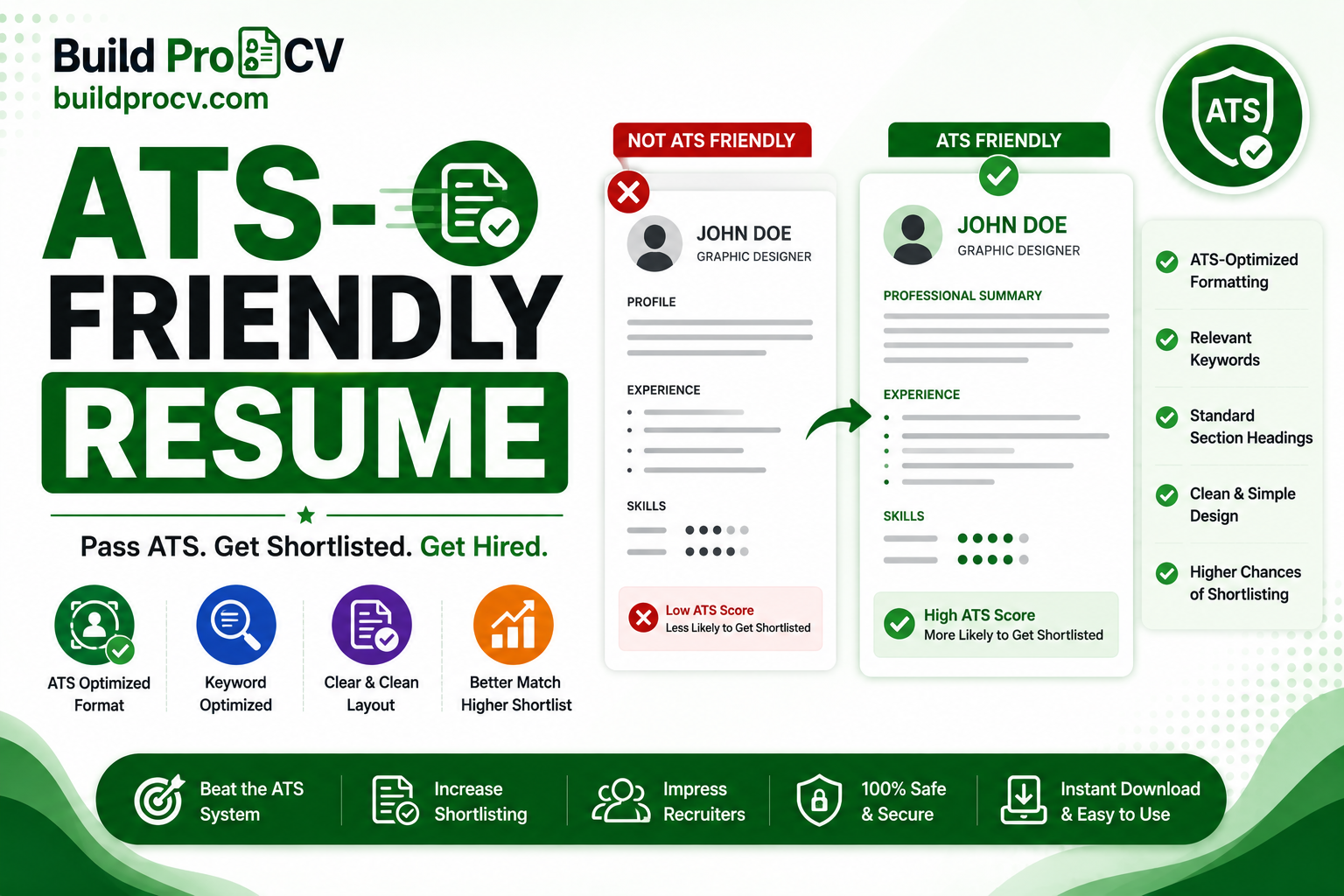 ATS-friendly resume