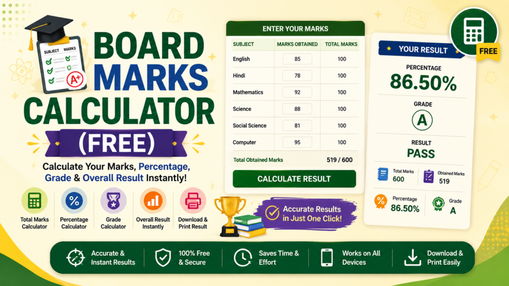 Board Marks Calculator